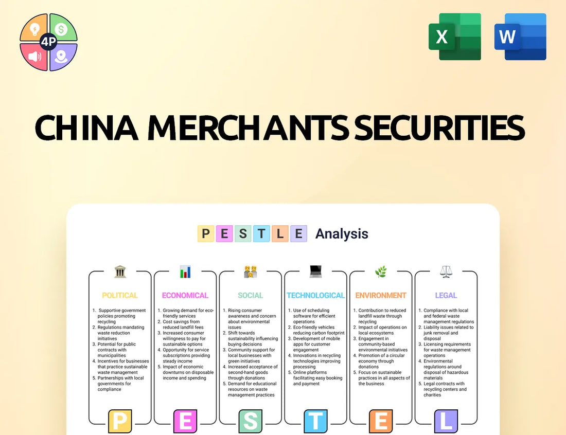 Cmschina Pestle Analysis