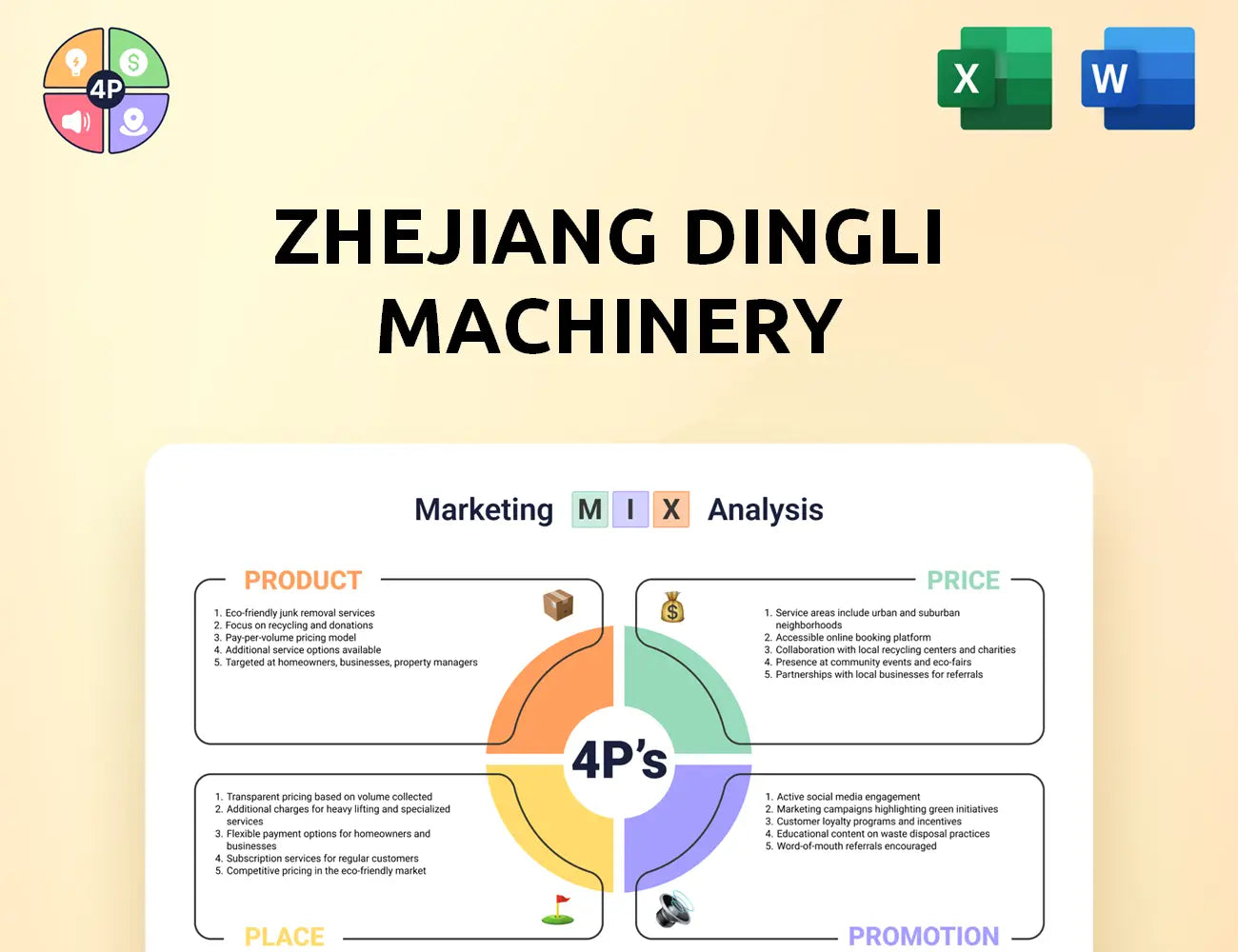 Cndingli Marketing Mix