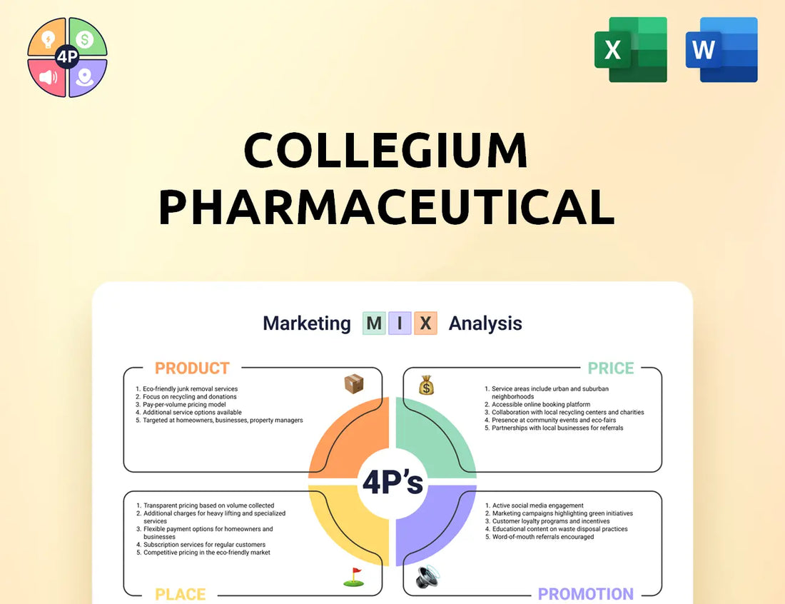 Collegiumpharma Marketing Mix