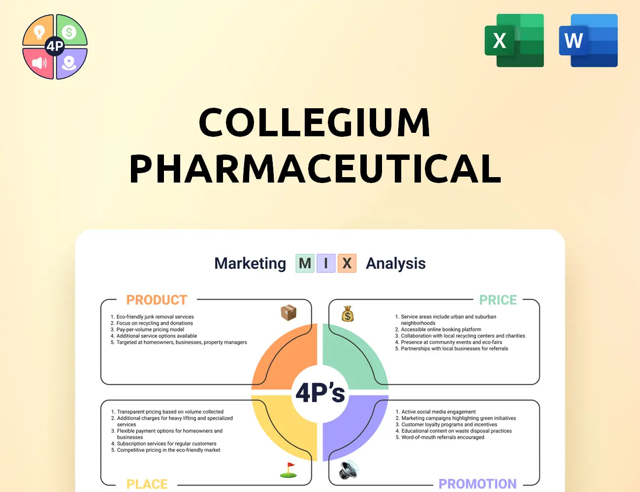 Collegiumpharma Marketing Mix