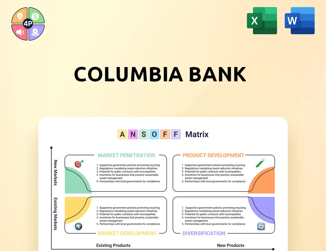 Columbiabankingsystem Ansoff Matrix