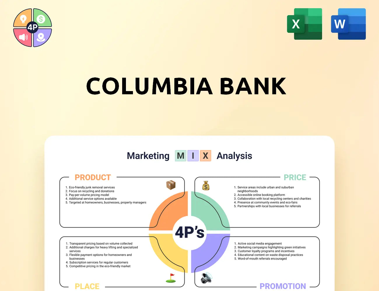 Columbiabankingsystem Marketing Mix