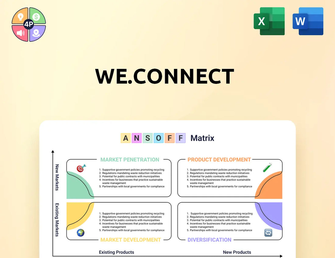 Connect We Ansoff Matrix