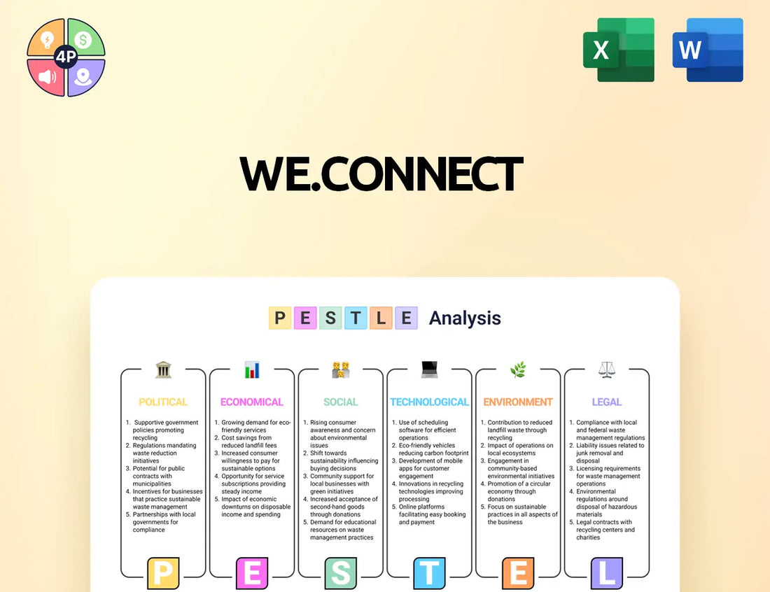 Connect We Pestle Analysis