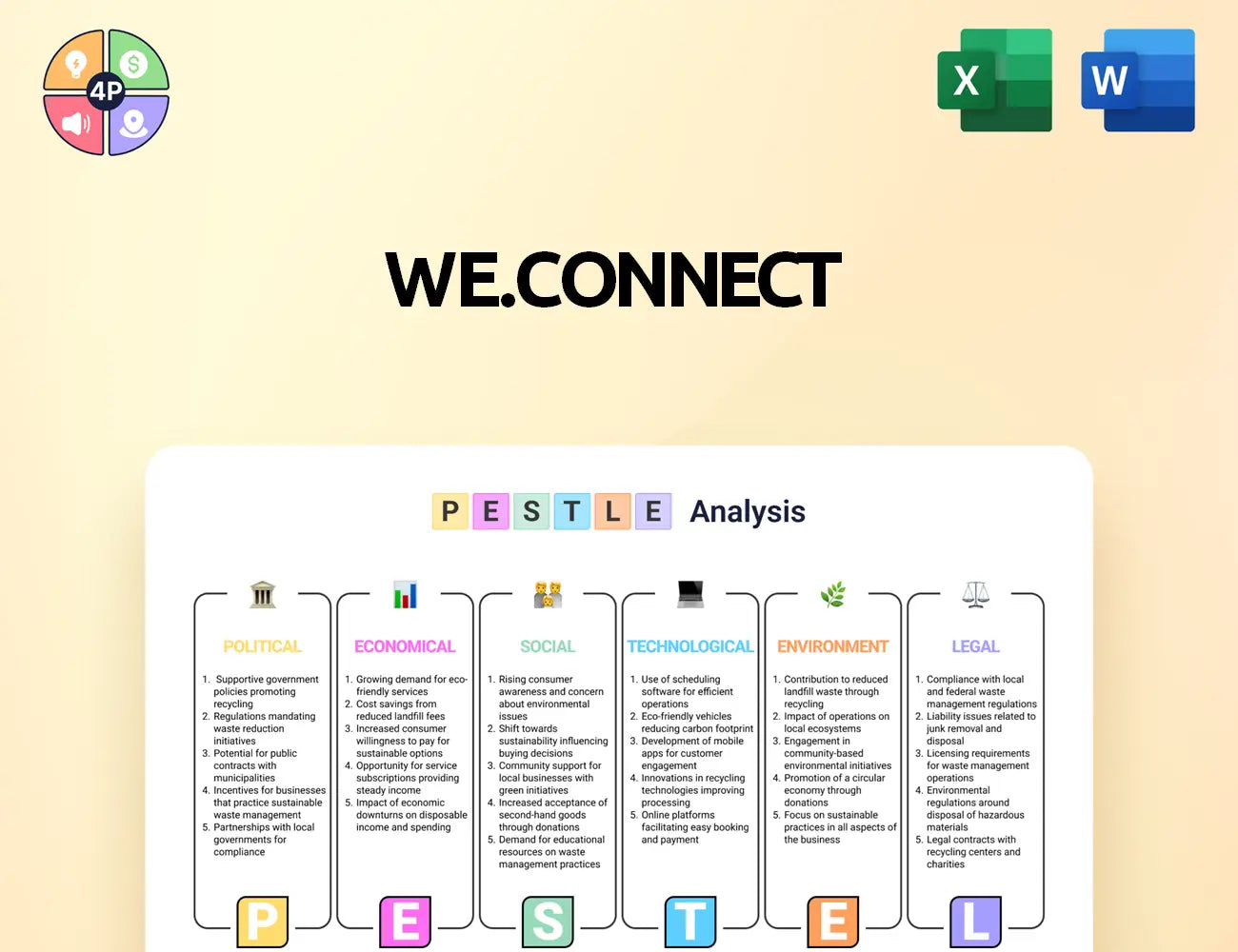 Connect We Pestle Analysis