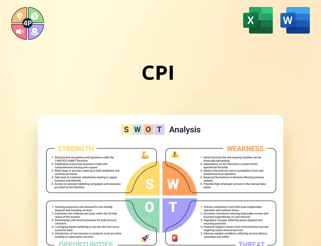 Constructionpartners Swot Analysis