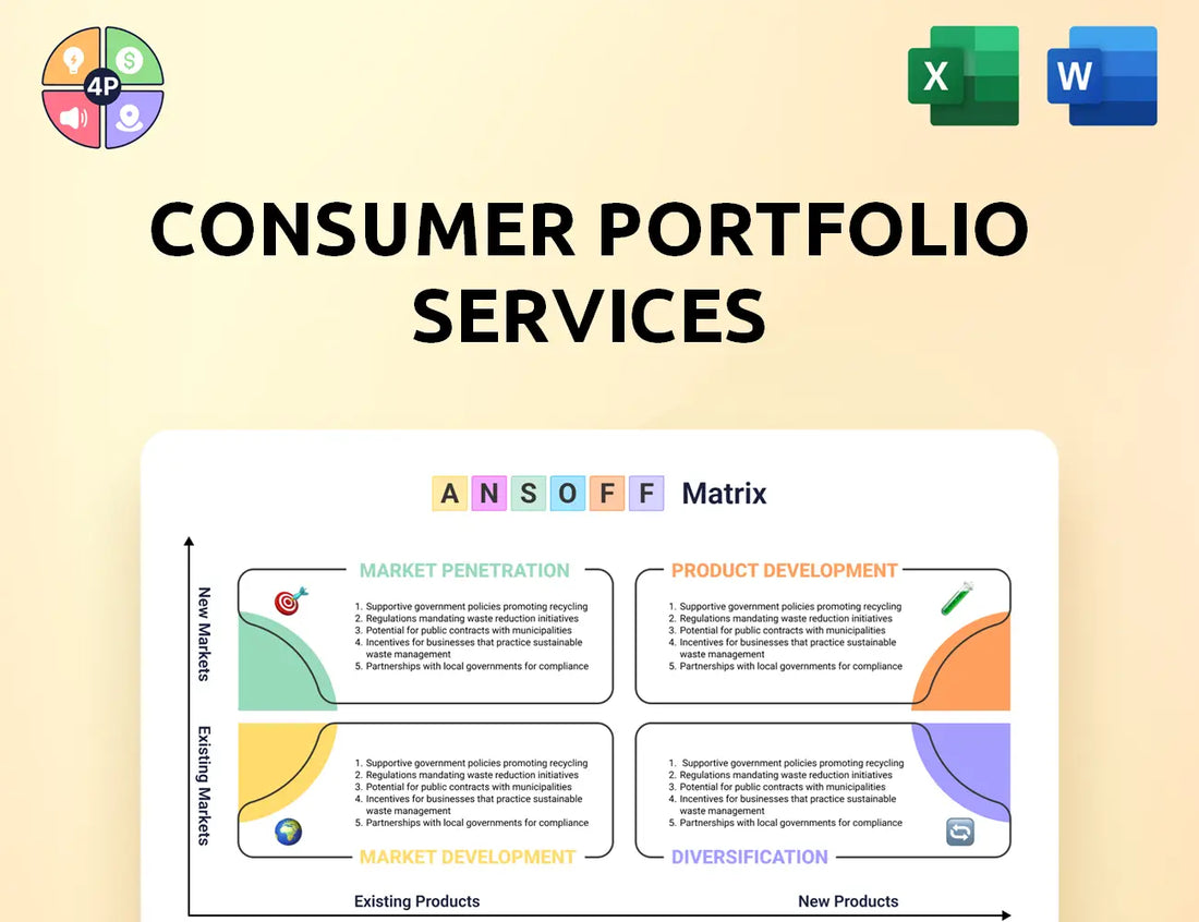 Consumerportfolio Ansoff Matrix