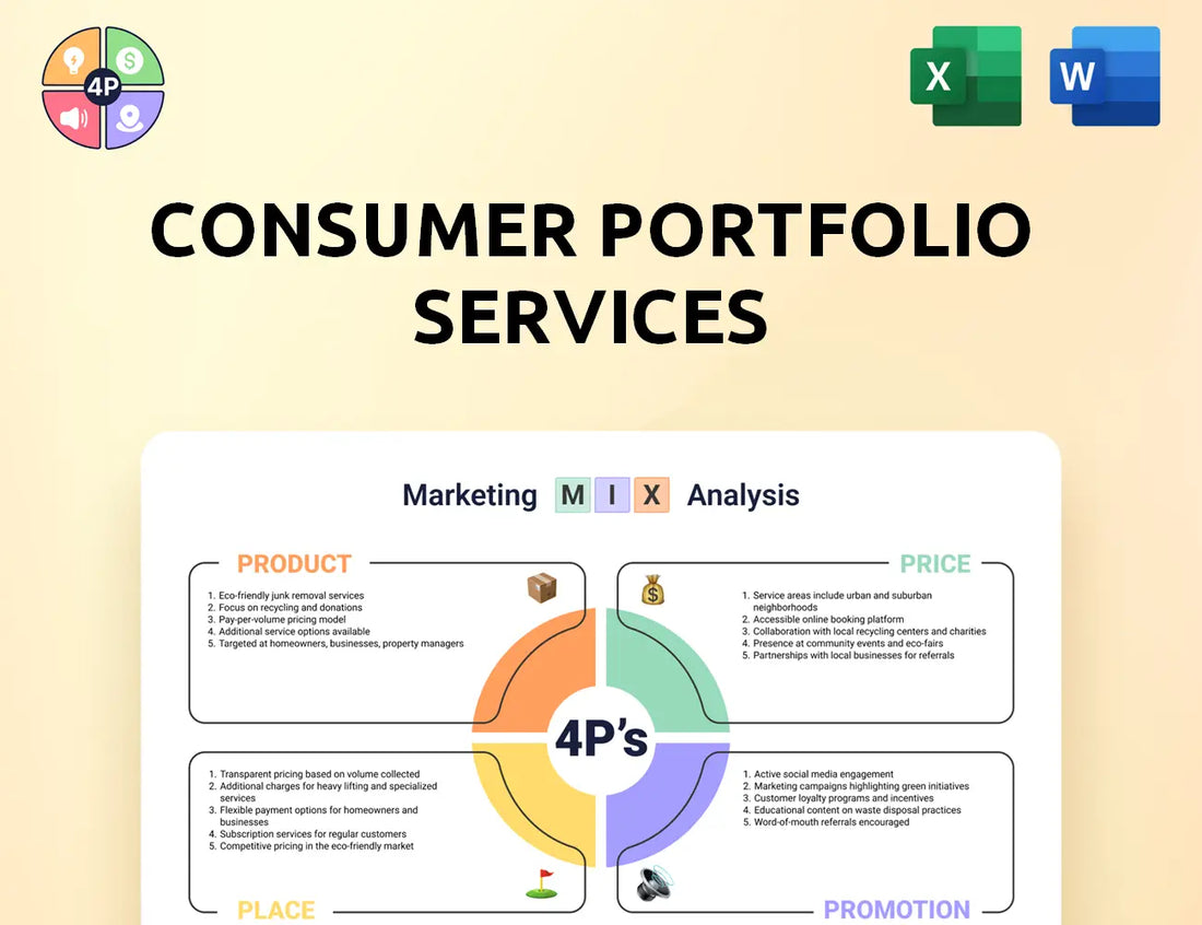 Consumerportfolio Marketing Mix