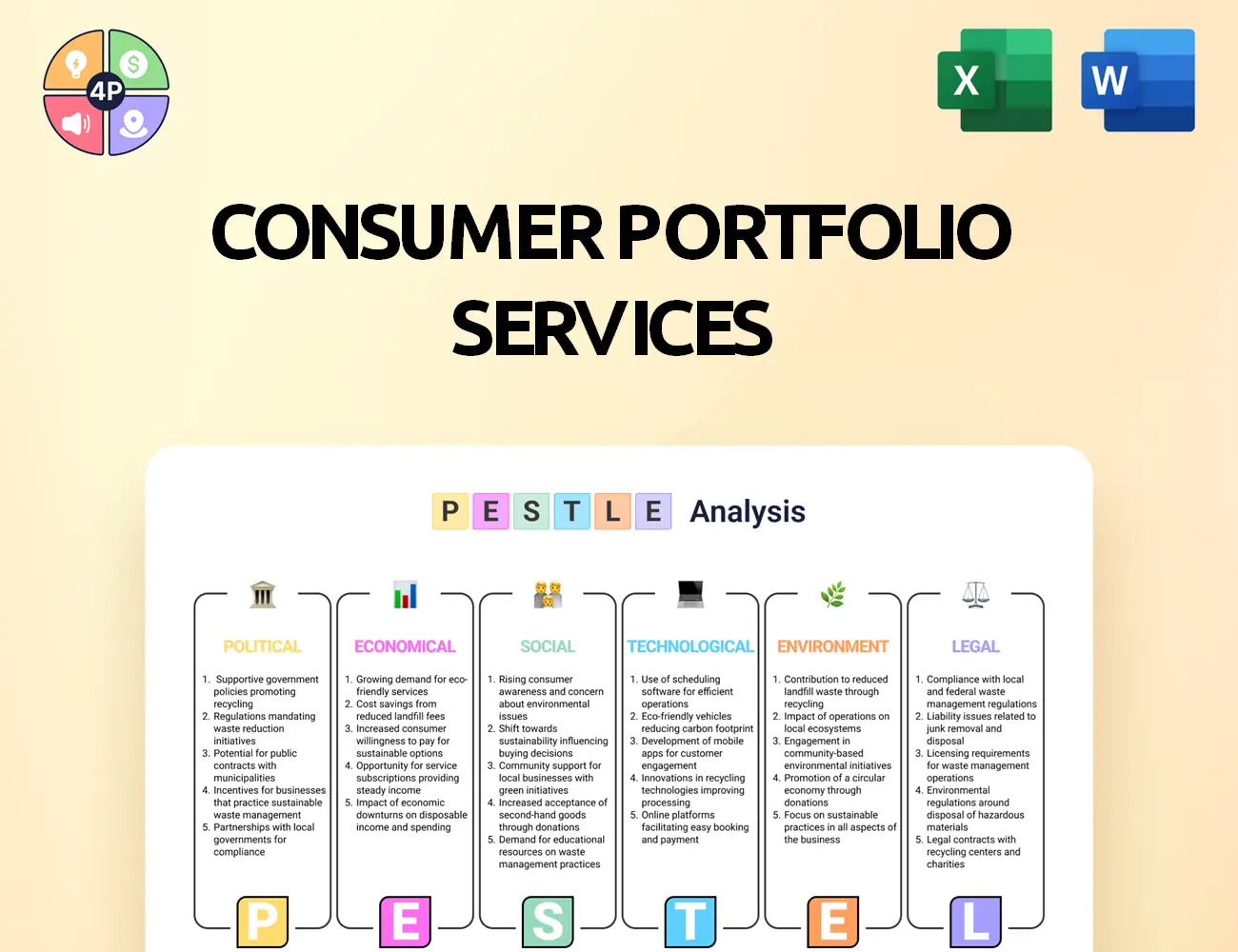 Consumerportfolio Pestle Analysis