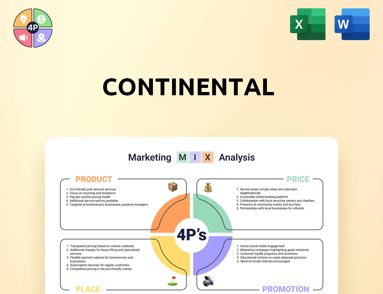 Continental Marketing Mix