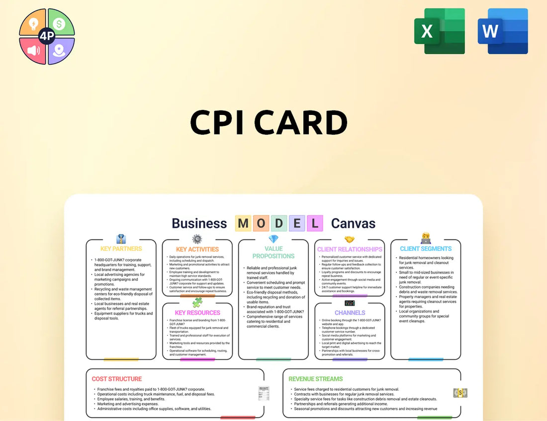 Cpicardgroup Canvas Business Model