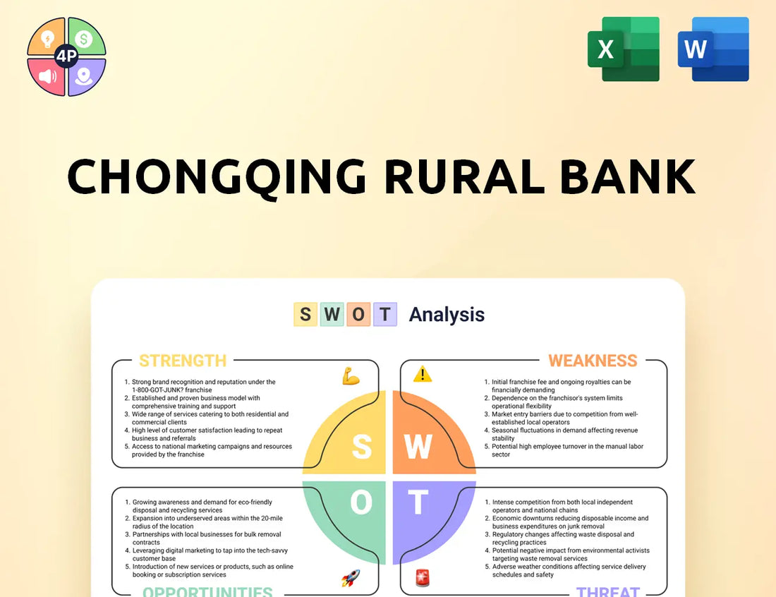 Cqrccb Swot Analysis