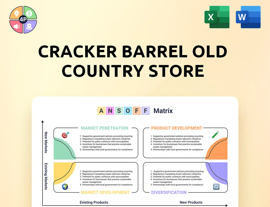 Crackerbarrel Ansoff Matrix