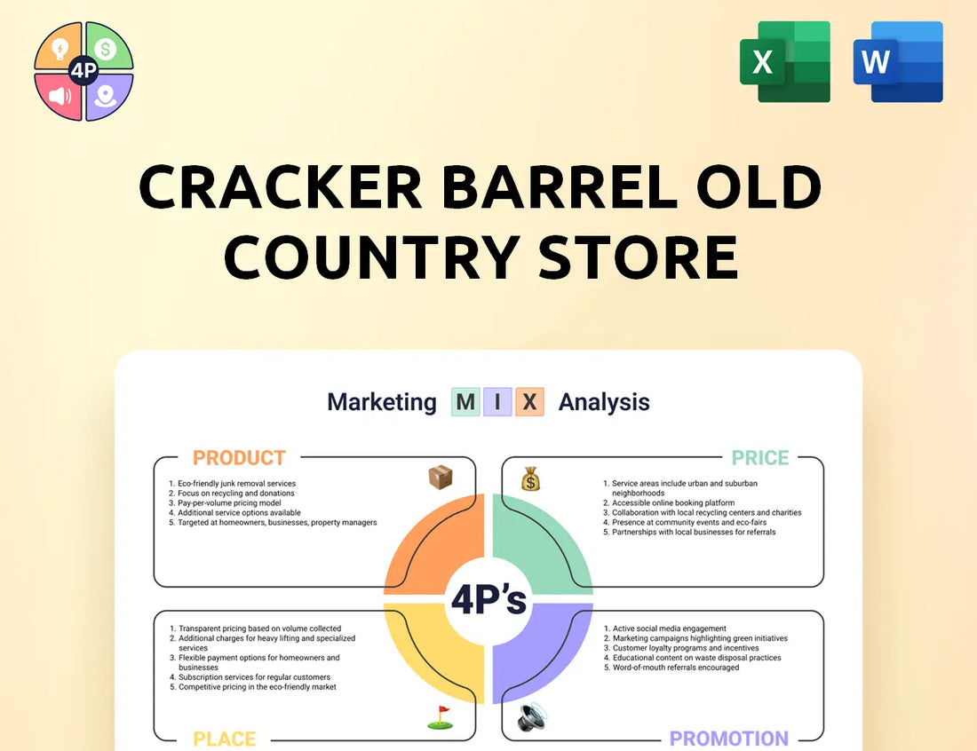 Crackerbarrel Marketing Mix