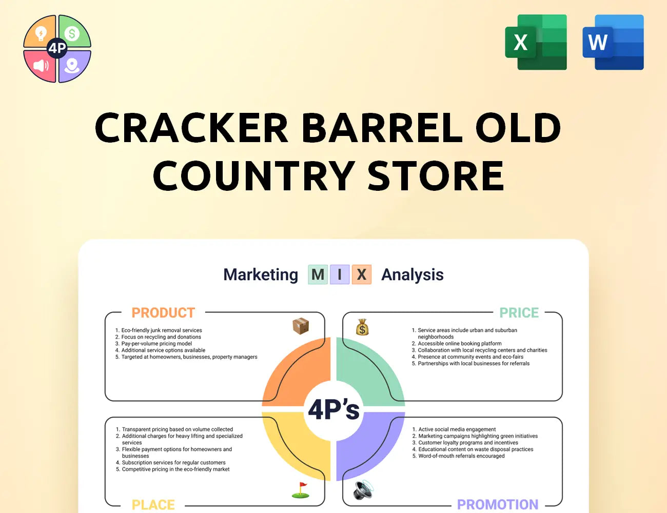 Crackerbarrel Marketing Mix