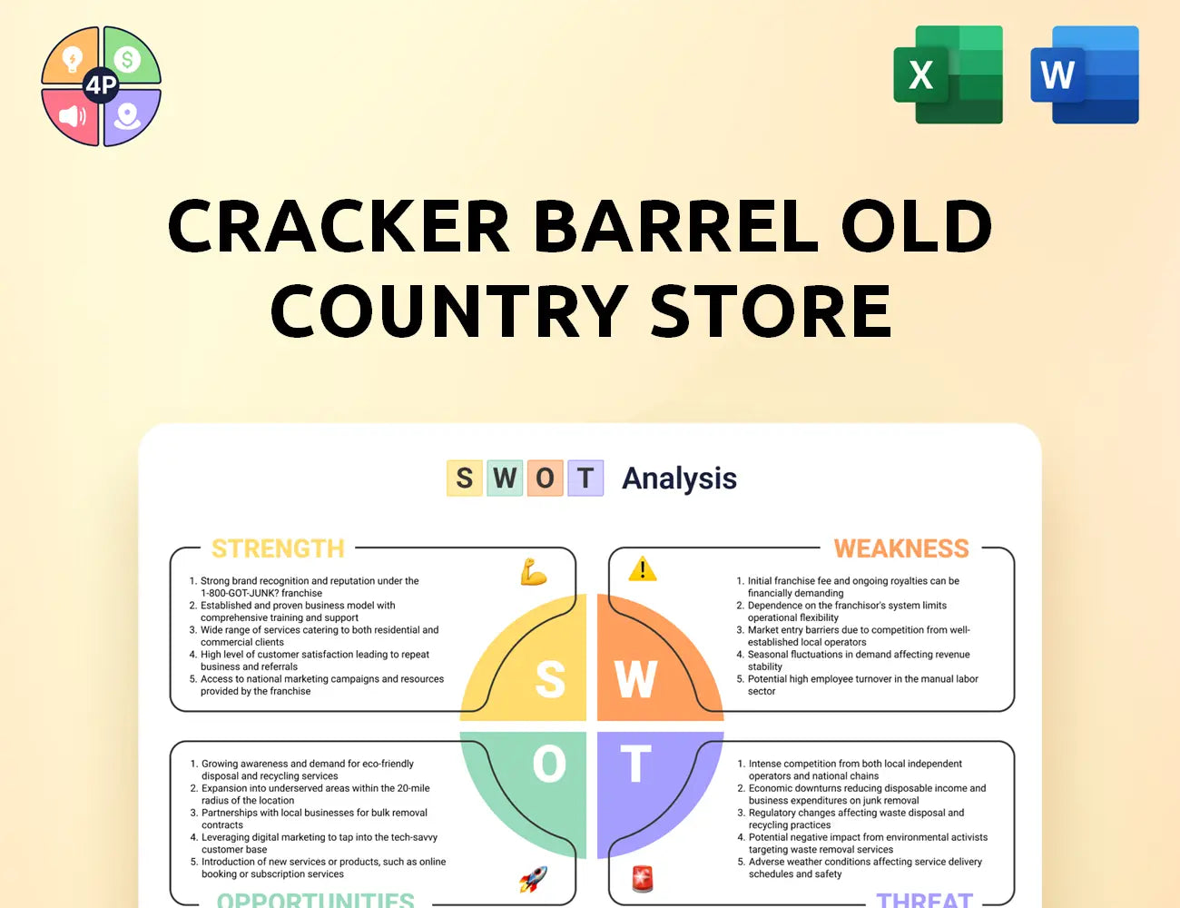 Crackerbarrel Swot Analysis