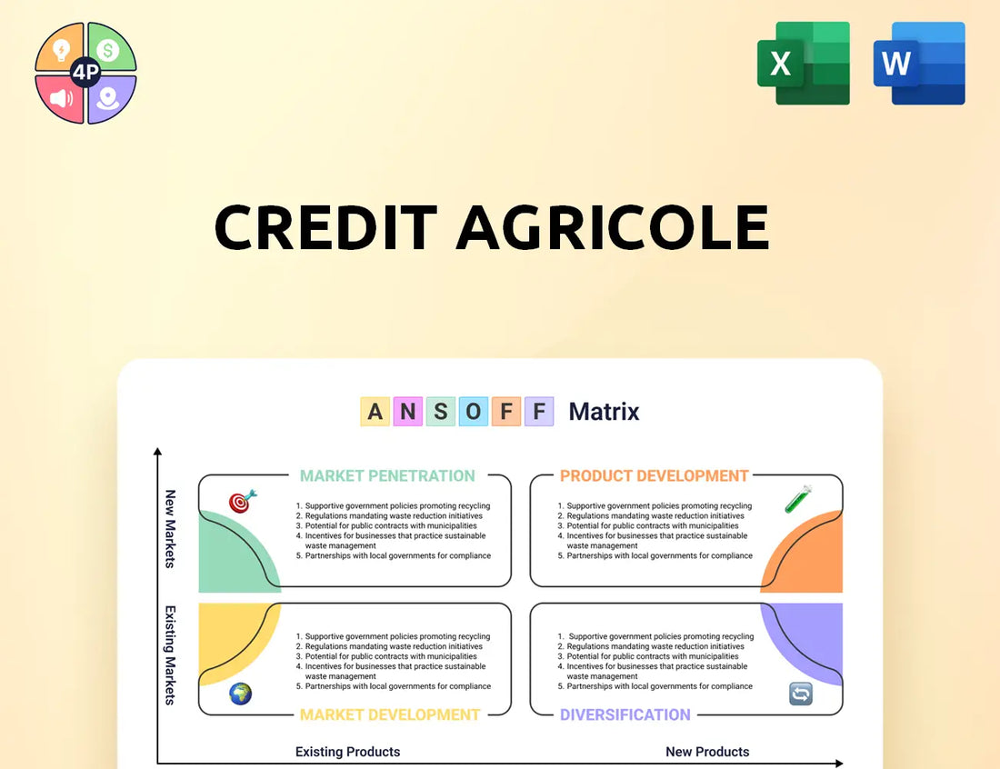 Credit Agricole Ansoff Matrix
