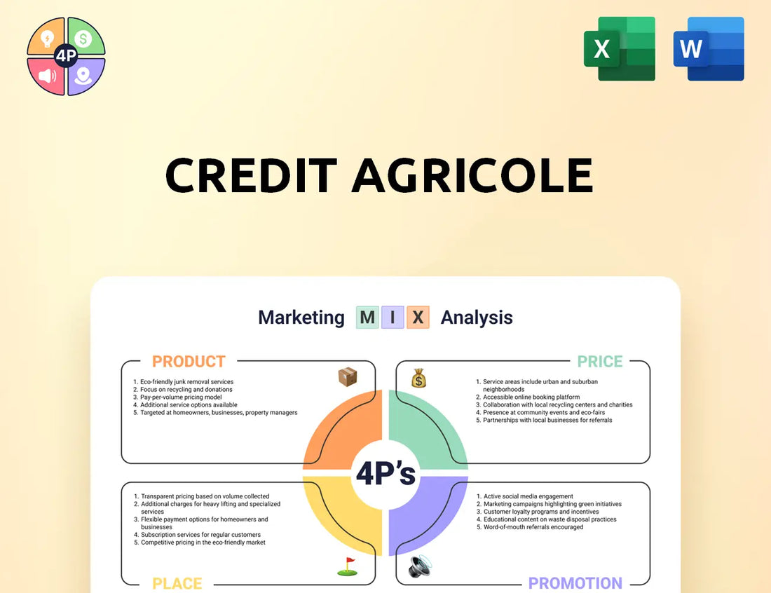Credit Agricole Marketing Mix