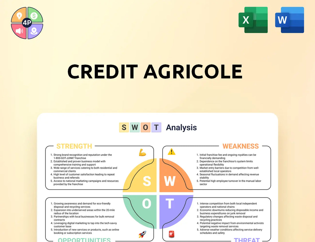 Credit Agricole Swot Analysis