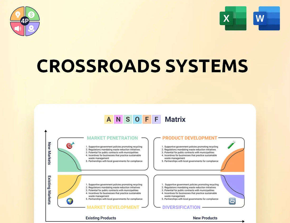 Crossroads Ansoff Matrix