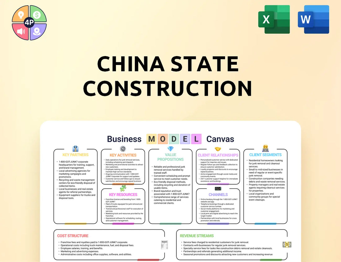 Csci Canvas Business Model