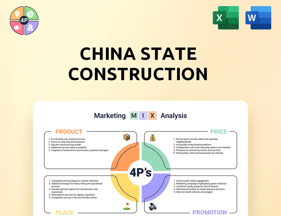 Csci Marketing Mix