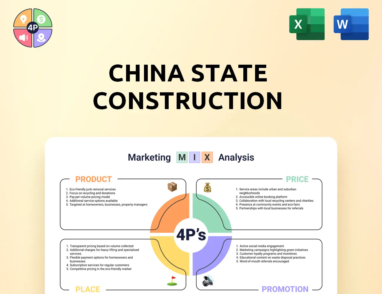 Csci Marketing Mix