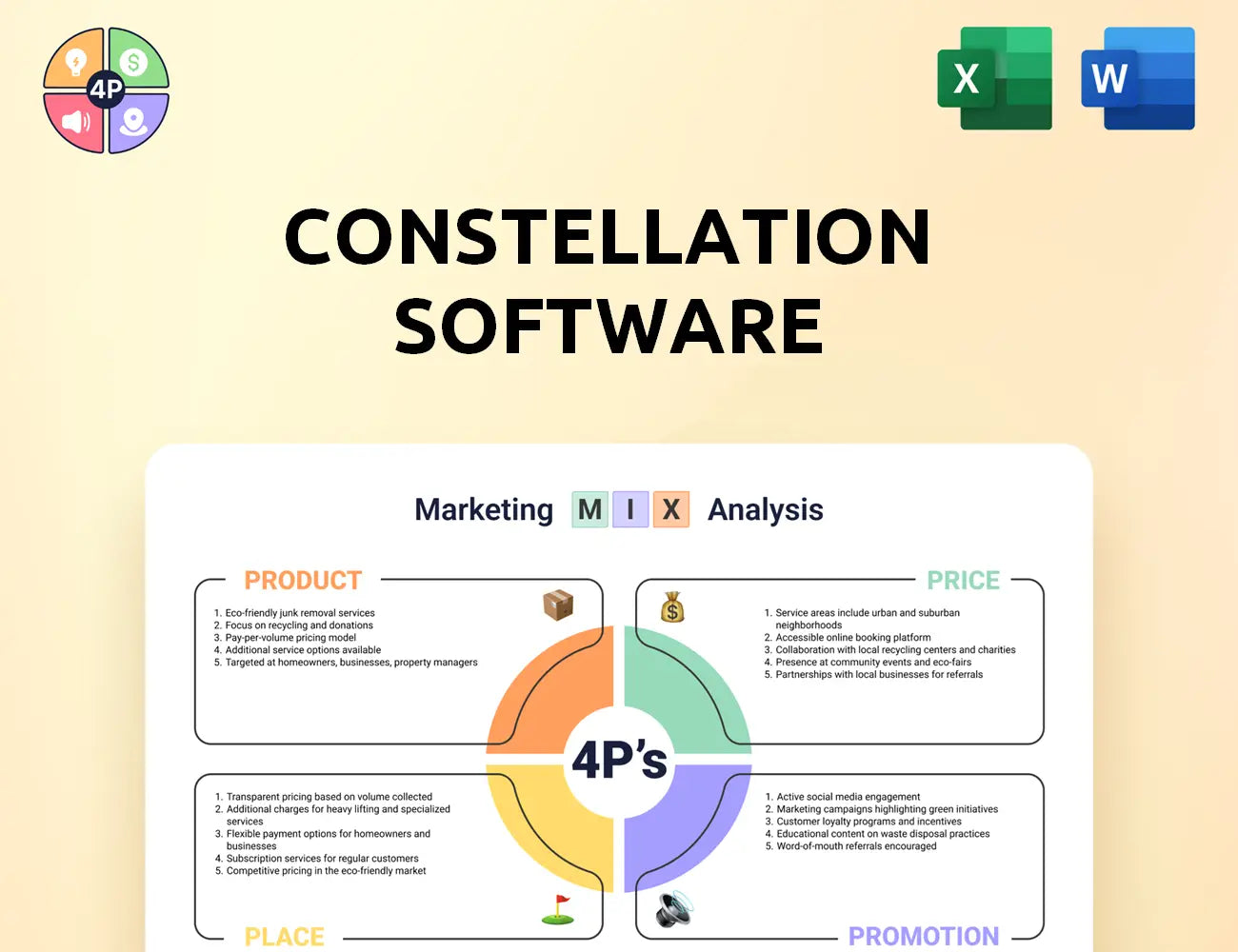 Csisoftware Marketing Mix