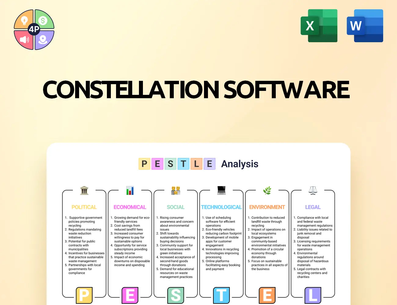 Csisoftware Pestle Analysis
