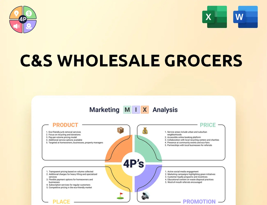 Cswg Marketing Mix