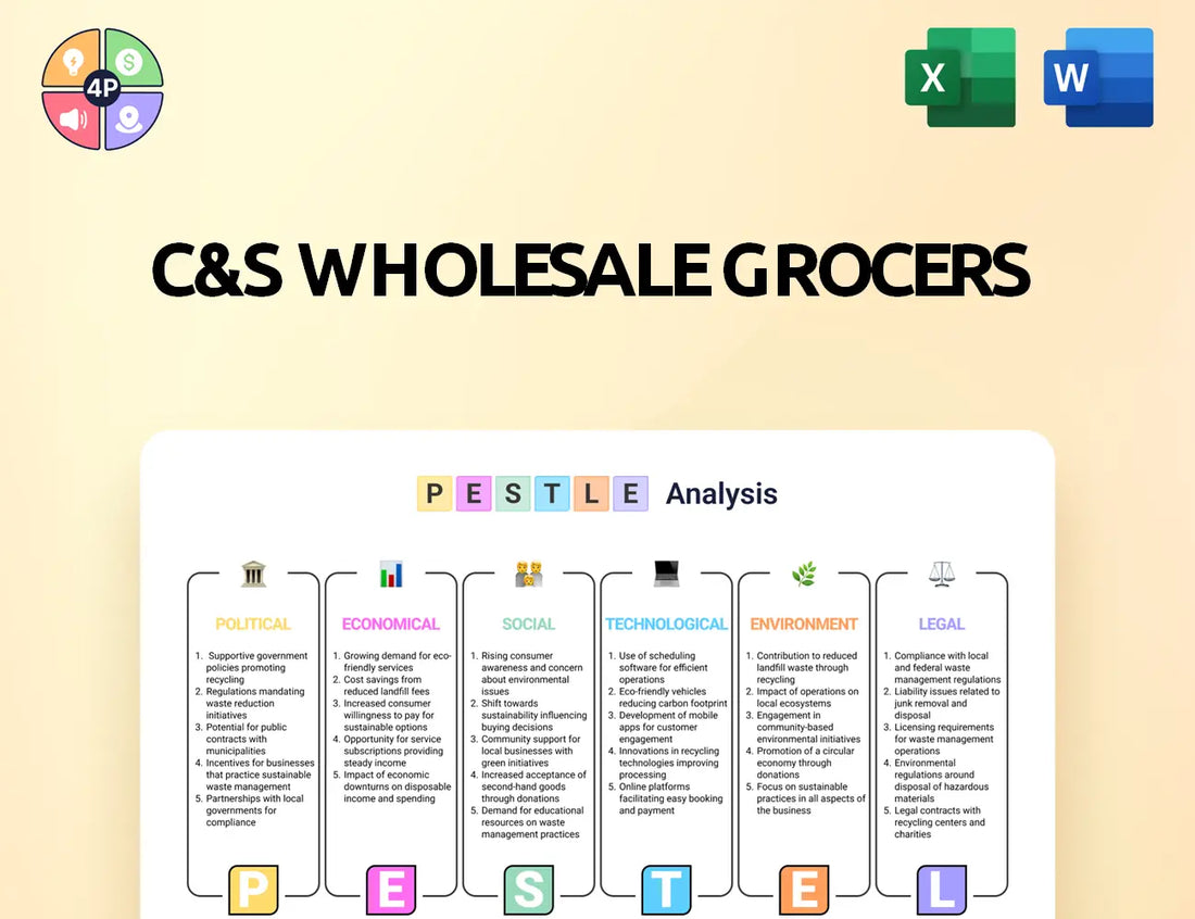 Cswg Pestle Analysis
