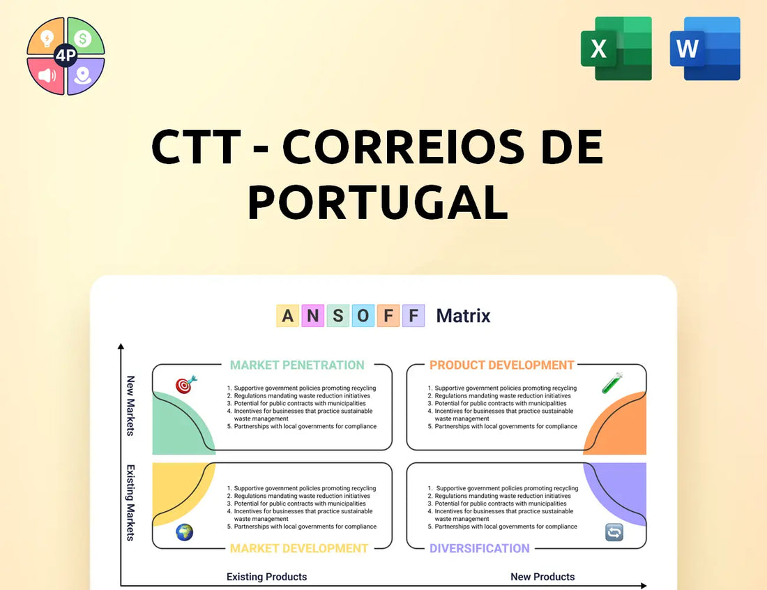 Ctt Ansoff Matrix