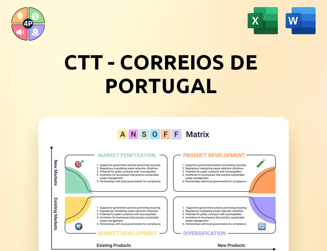 Ctt Ansoff Matrix