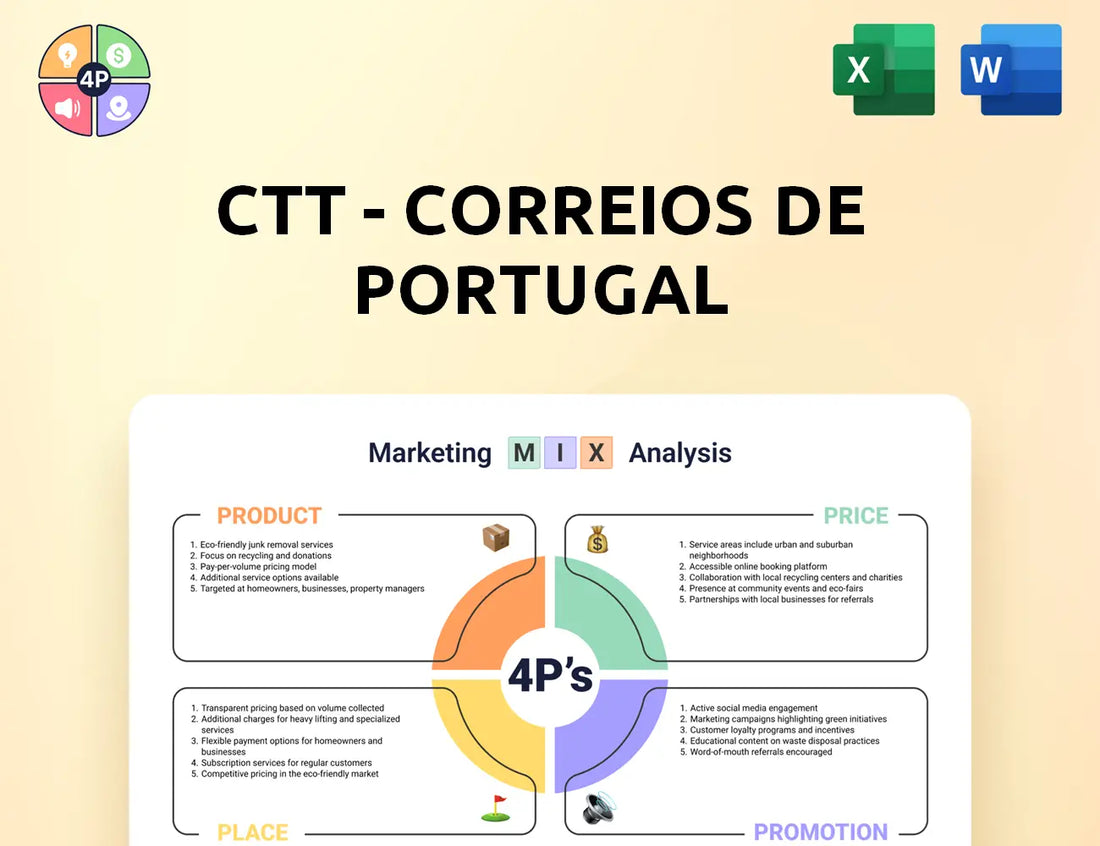 Ctt Marketing Mix
