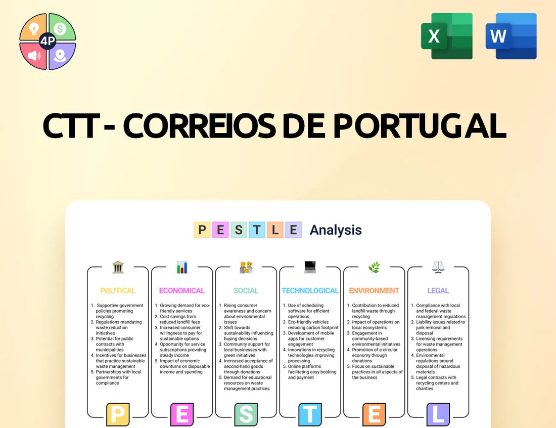 Ctt Pestle Analysis