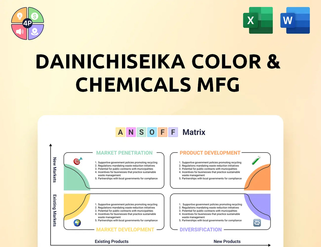 Daicolor Ansoff Matrix