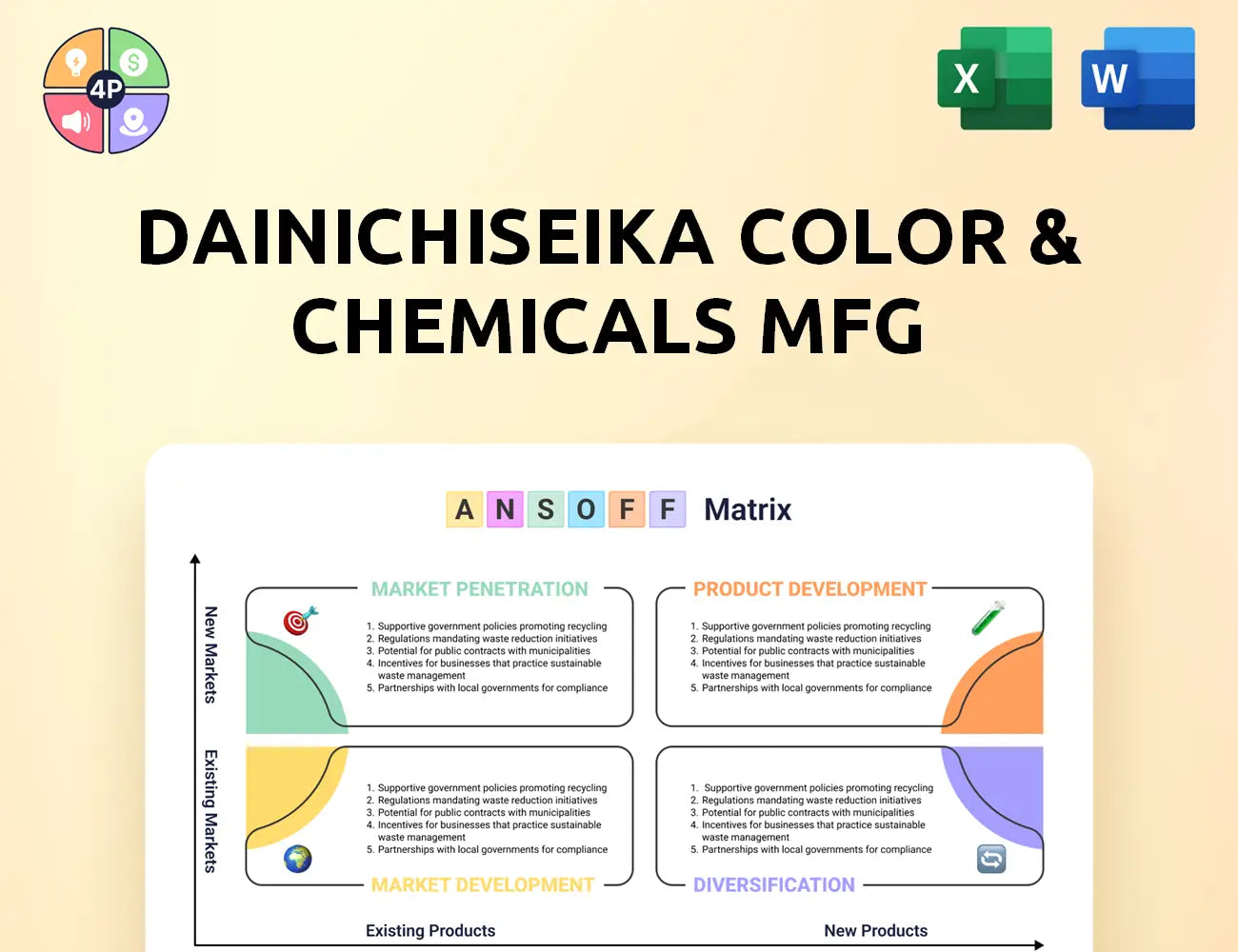 Daicolor Ansoff Matrix