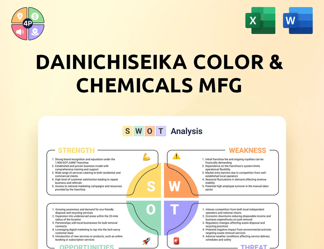 Daicolor Swot Analysis