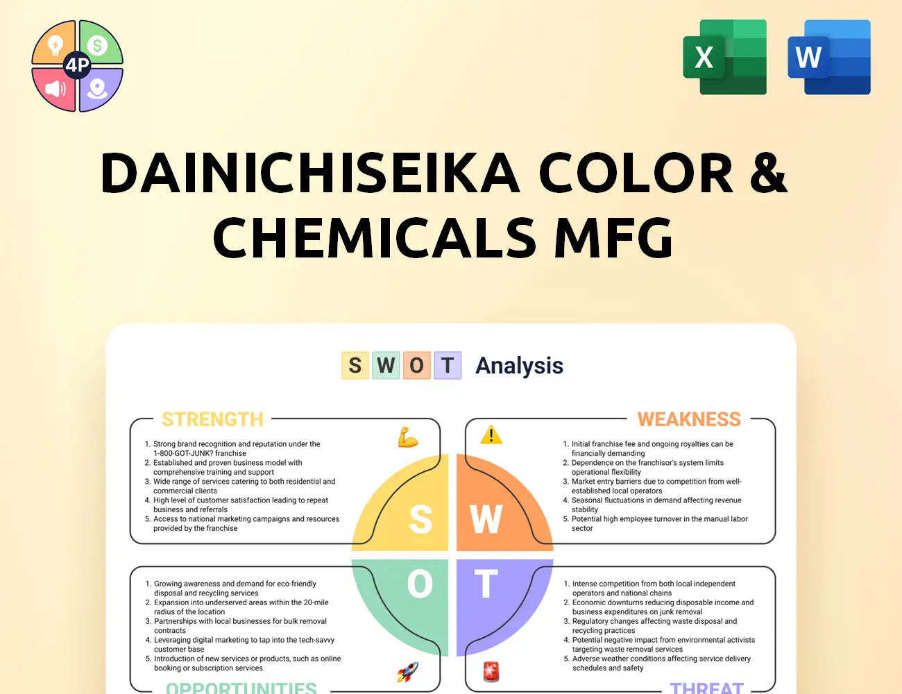 Daicolor Swot Analysis