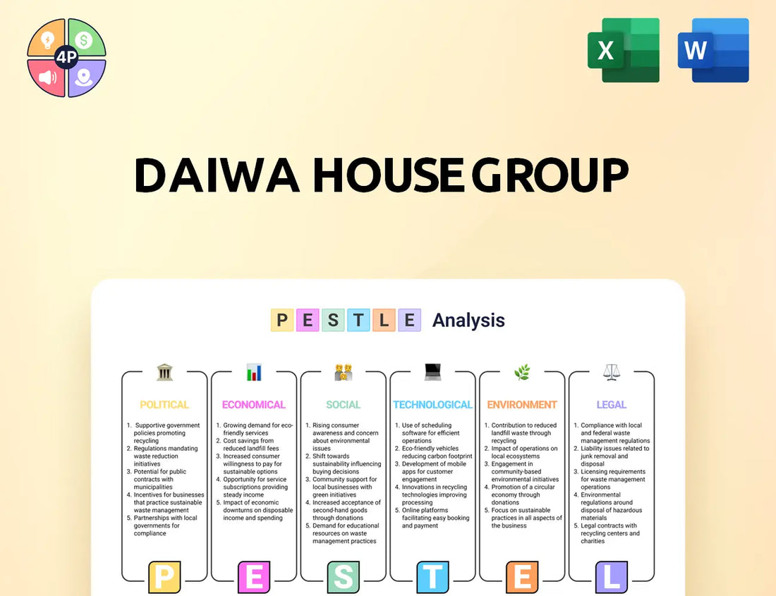 Daiwahouse Pestle Analysis