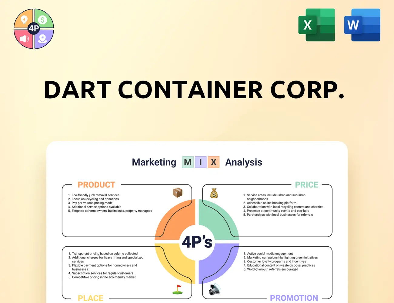 Dartcontainer Marketing Mix