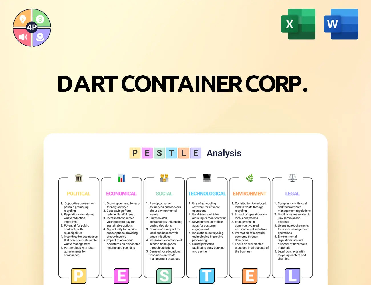 Dartcontainer Pestle Analysis