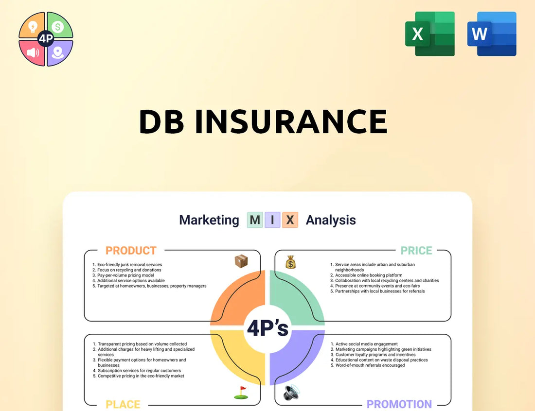 Dbins Marketing Mix