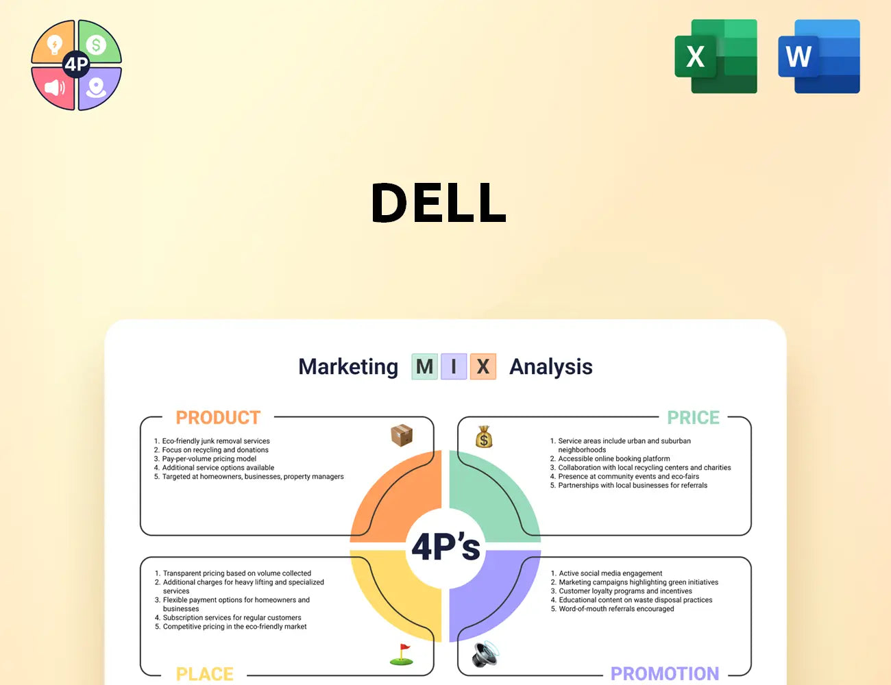 Delltechnologies Marketing Mix