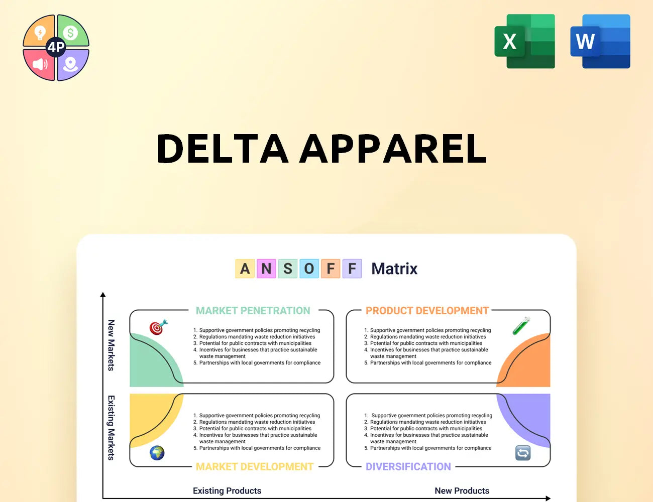 Deltaapparelinc Ansoff Matrix