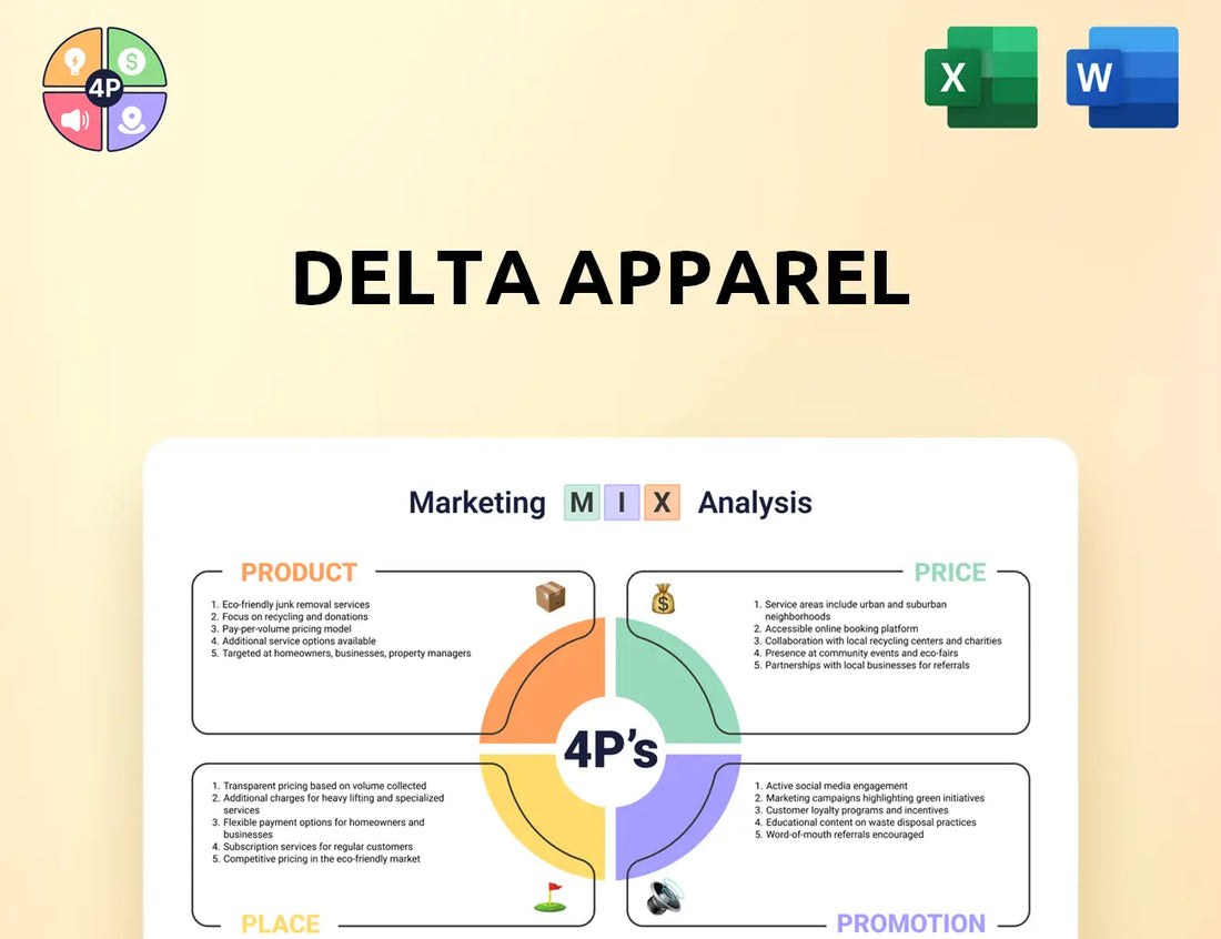 Deltaapparelinc Marketing Mix