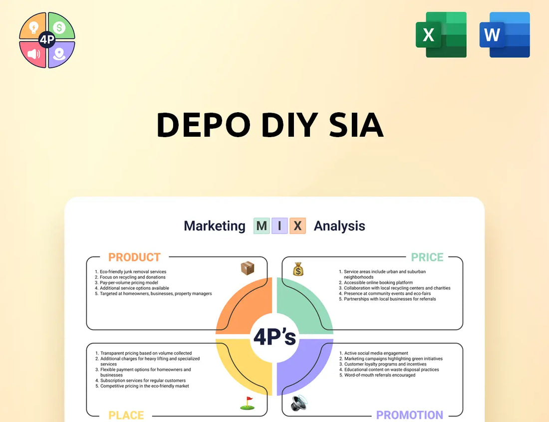 Depo Diy Marketing Mix