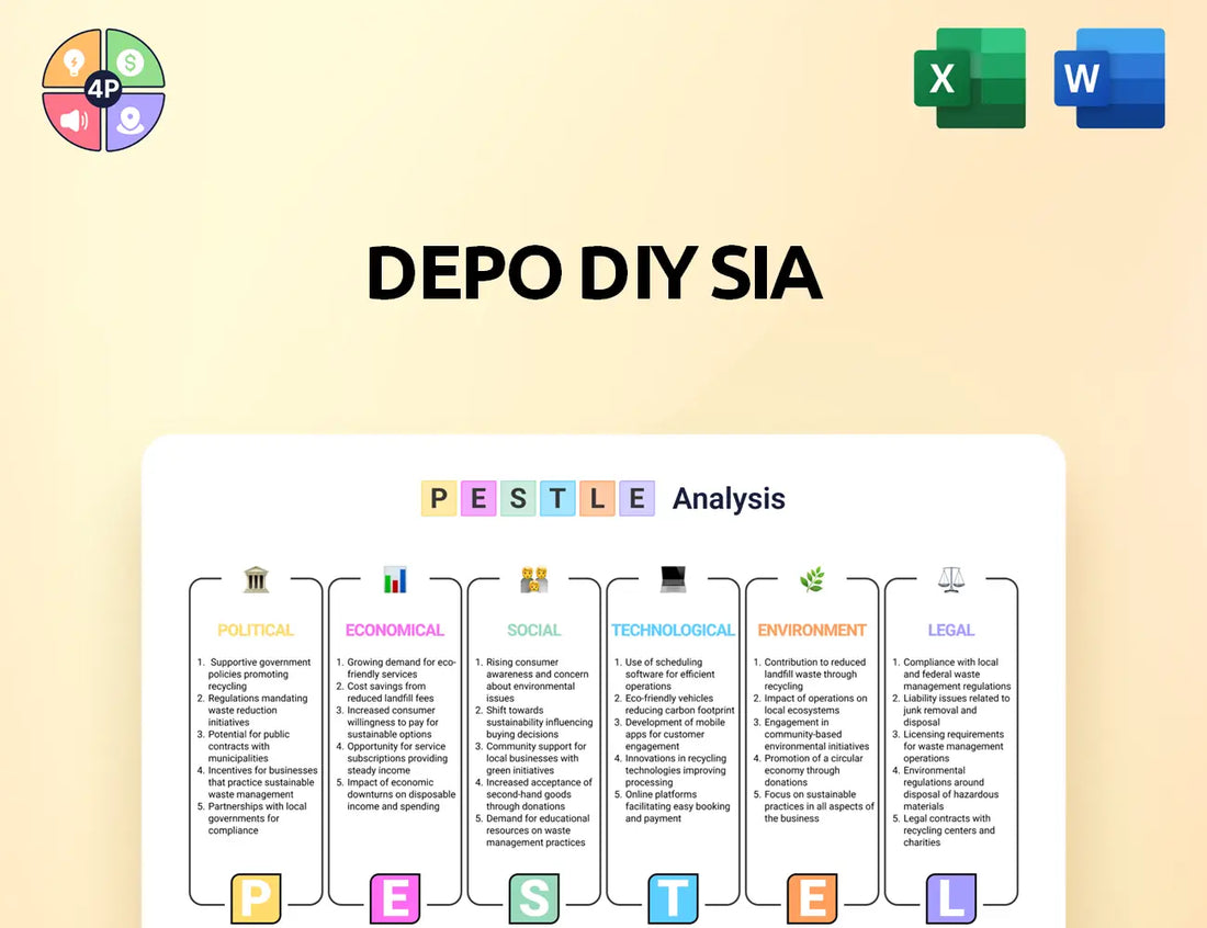 Depo Diy Pestle Analysis