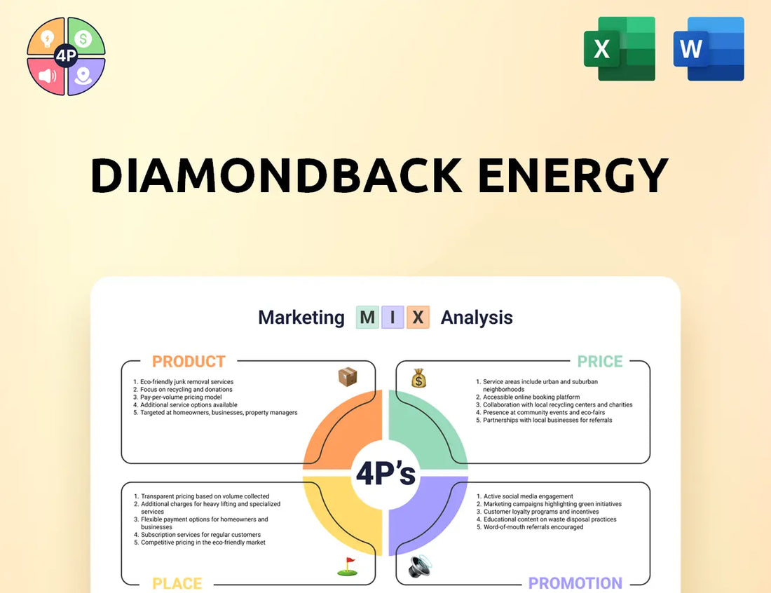Diamondbackenergy Marketing Mix