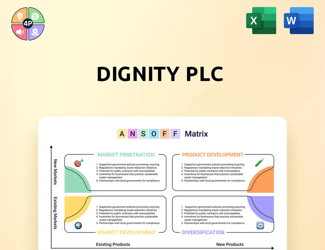 Dignityfunerals Ansoff Matrix